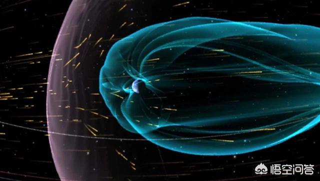行星上的磁场是怎样保护自己的大气层以至于不被恒星风吹散?