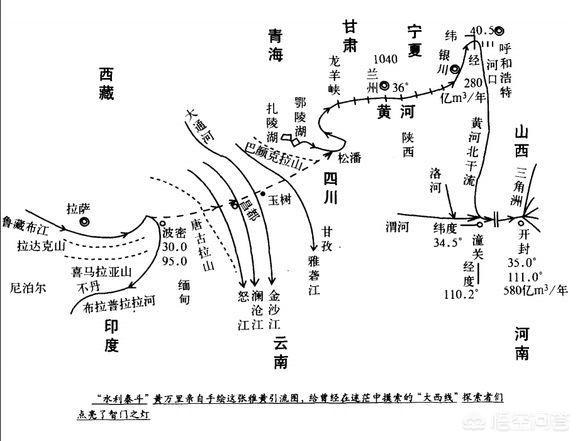 为什么不调黄河水到河西走廊、新疆等缺水地区?