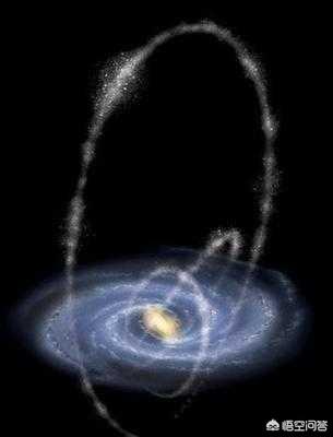 矮星系最终会被大型星系吞噬吗,比如会被银河系,仙女座等这样的大型星系吞噬吗?