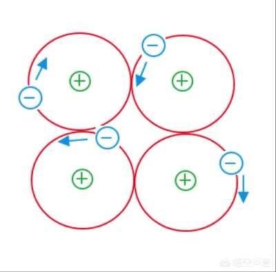 太阳主要成分是氢和氦等,这些物质是什么形态?会不会和地球岩浆一样是液体的?