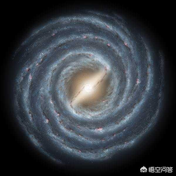 银河系的全景图是怎么想象出来的?