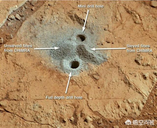 火星上的陨石是怎样落到地球上的?