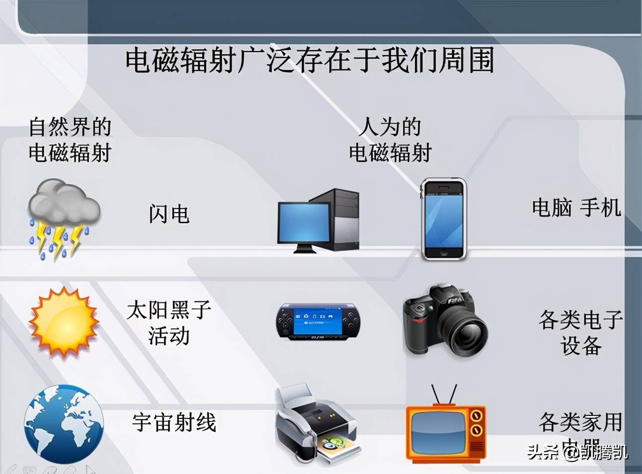 仙人掌放在电脑旁边真的能防辐射吗？ 电脑旁放仙人掌可以防辐射吗