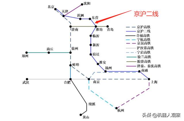 京沪高铁二线为什么选择走苏北而不是安徽?