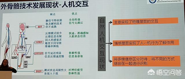 外骨骼在医疗方面有什么运用？