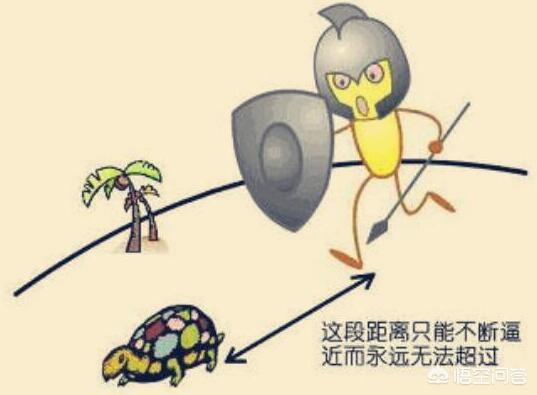 有哪些宇宙级的悖论？