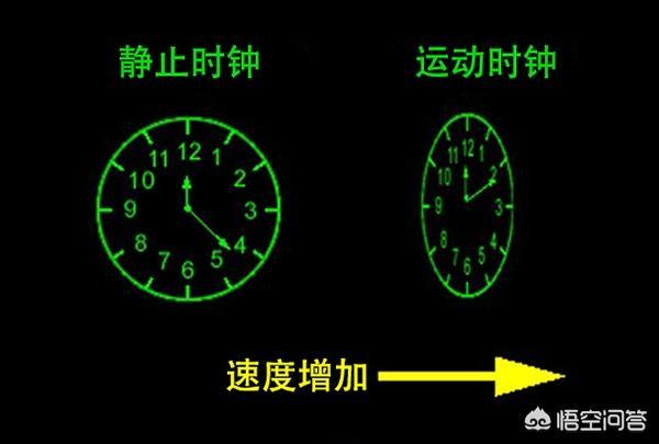 有人说以人类的科技水平,再过几十亿年也飞不出银河系,你怎么看?