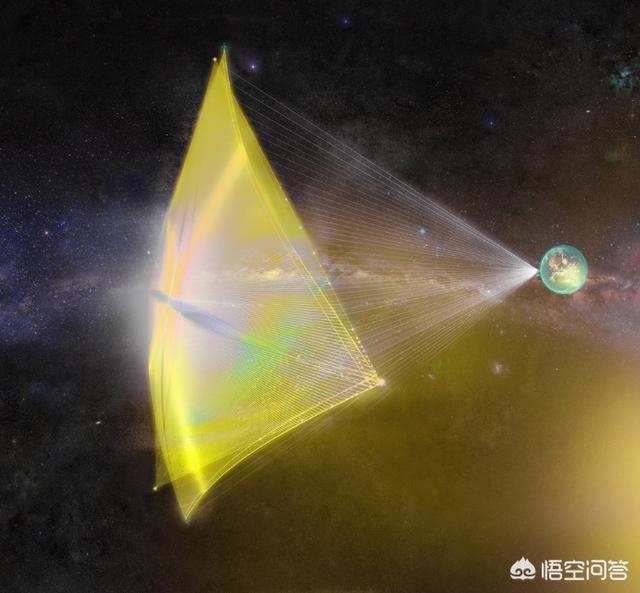 “突破摄星”计划如何在四光年外与地球通讯？