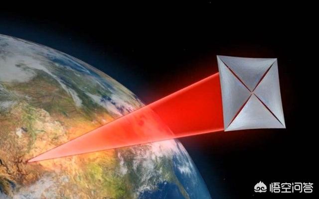 “突破摄星”计划如何在四光年外与地球通讯？