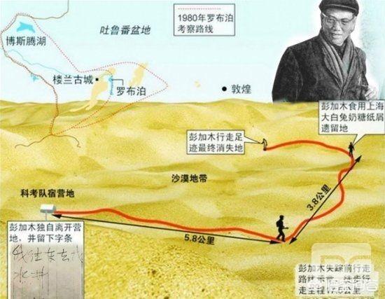 科学家彭加木在罗布泊是怎么失踪的？到底有什么秘密？