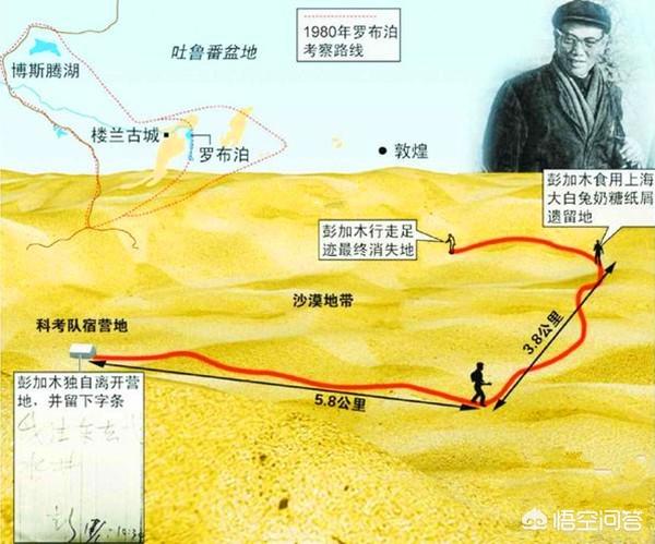 科学家彭加木在罗布泊是怎么失踪的？到底有什么秘密？