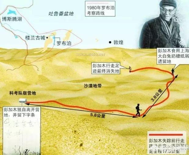 科学家彭加木在罗布泊是怎么失踪的？到底有什么秘密？