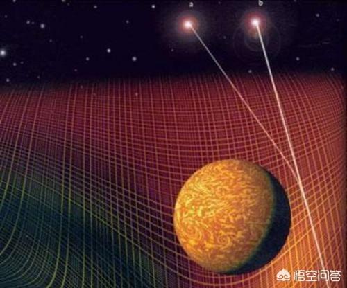 万有引力公式不是不适用于强引力吗，为什么黑洞的的逃逸速度可以用万有引力算？