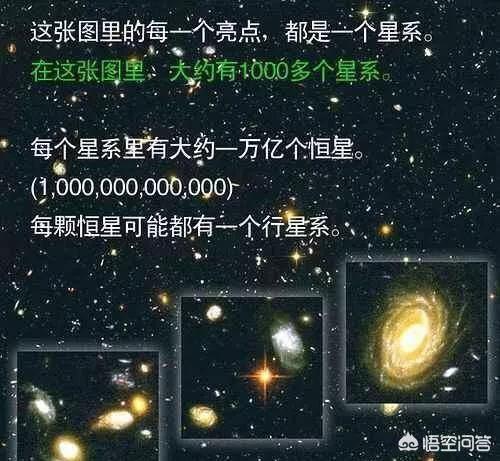 沙漠里的沙子多,还是宇宙里的星星多?