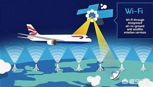 卫星传送wifi怎样收费?