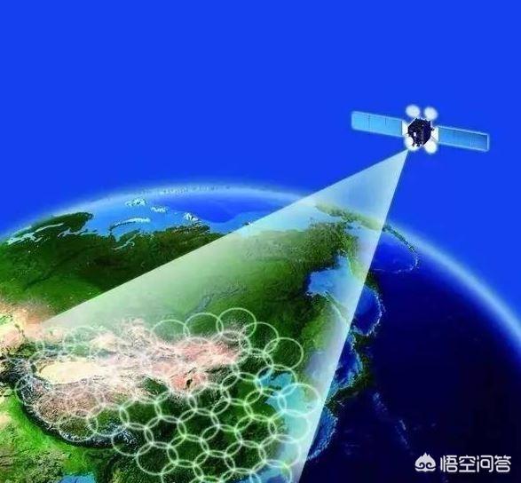 卫星传送wifi怎样收费?