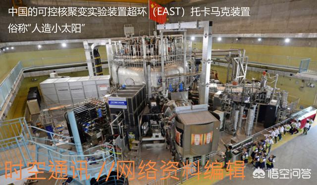 当人类攻克了核聚变的大关之后，世界会发生什么变化？