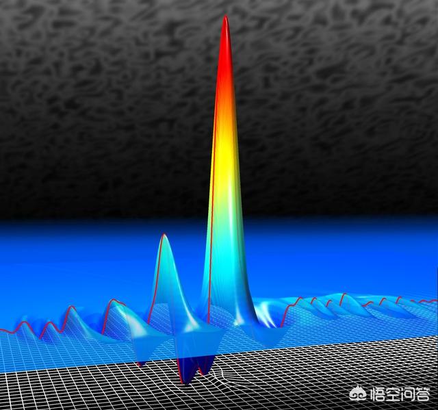 科学家是怎样精确证明以太不存在的？