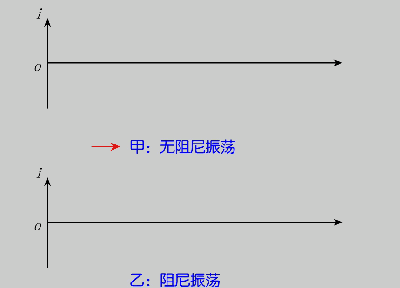 物理定律在物质世界中是否具有普适性，为什么？