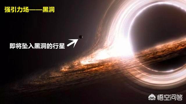 你认为时光旅行可能实现吗?