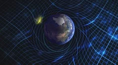 空间、时间都是围绕特定的物体存在的,这个观念对吗?