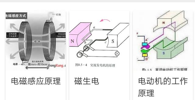 磁场的传播速度是多少。比光速快吗？