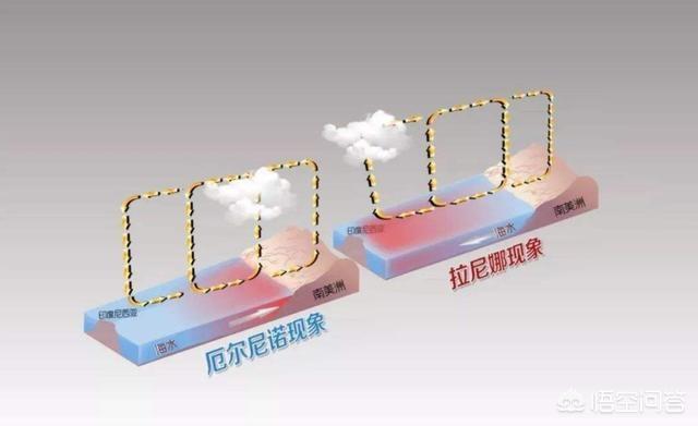 7月第1个台风胚胎99W生成，3号台风要来了吗？会影响哪些地方？