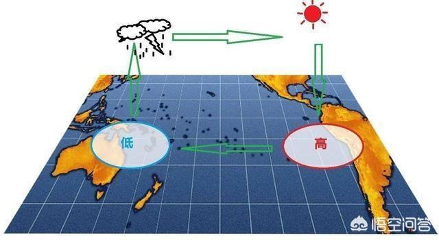 7月第1个台风胚胎99W生成，3号台风要来了吗？会影响哪些地方？