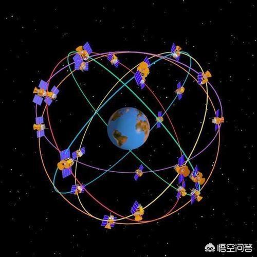 為什么下載北斗導(dǎo)航要支付20元的費(fèi)用？