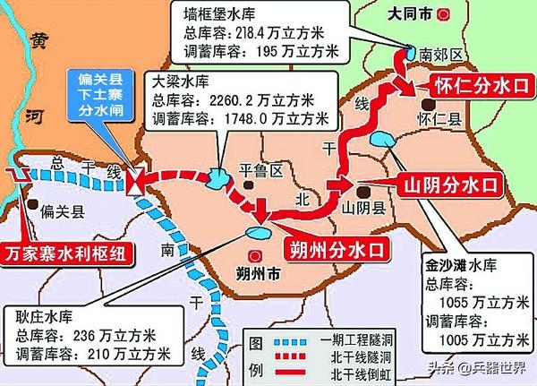 引黄河水入永定河,那么下游的河南和山东缺水怎么办?