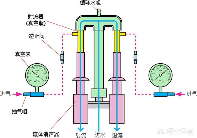 水那么软,为什么能切割钢铁等材料?