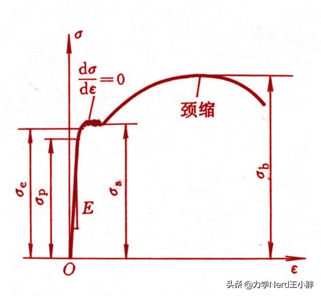 水那么软,为什么能切割钢铁等材料?