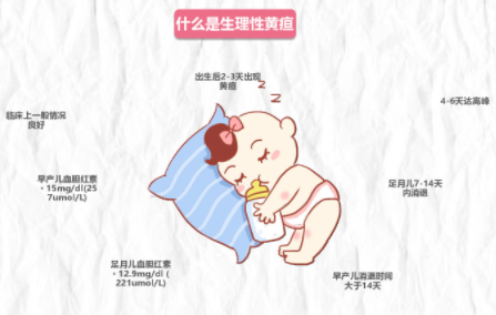 新生兒黃疸怎么看正常值(剛出生的寶寶基本都會出現(xiàn)皮膚發(fā)黃的情況，這種是因?yàn)樯硇渣S疸導(dǎo)致的，和其相關(guān)的醫(yī)學(xué)指標(biāo)是血清膽紅
