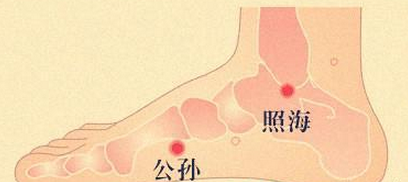 照海穴位位置图 主治病症有哪些