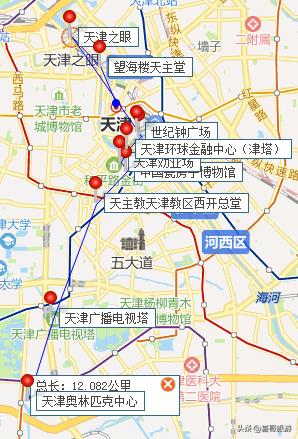 夏天去天津自驾游有什么好玩的地方吗?