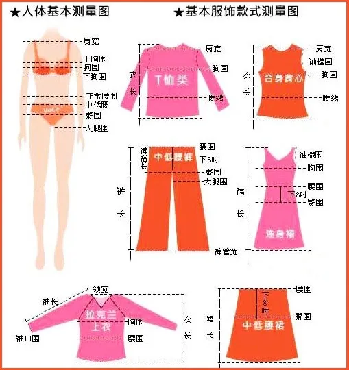 两尺是多少厘米 2 2尺是多少厘米
