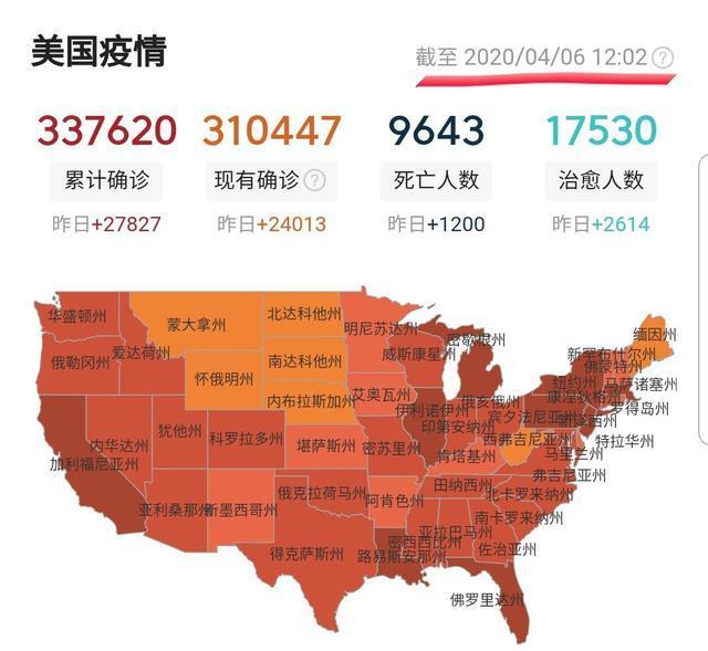 早就计划好今天五一去美国旅游了，现在看，我到底该不该去啊？