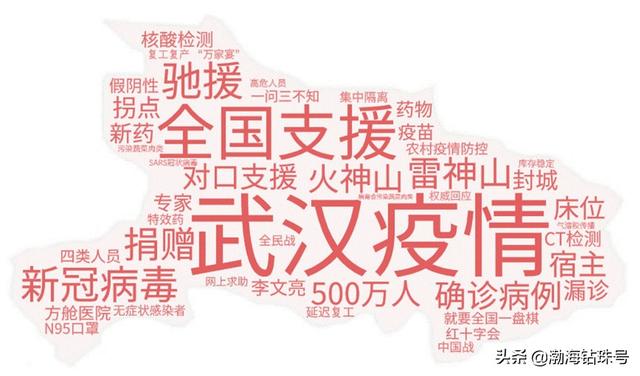 这个时候，出国自驾游方便吗？