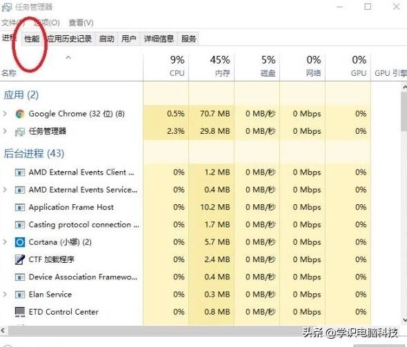 bios没有vt选项 电脑如何开启vt