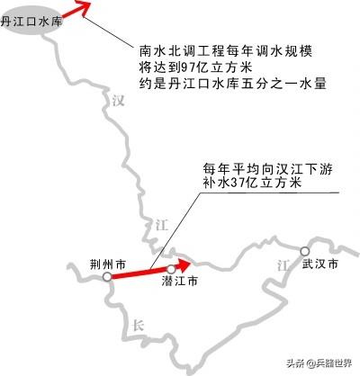 南水北调为什么选在丹江口？这个地方雨量又不大？