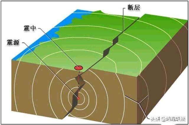 日本九州岛附近海域发生的地震多吗?有可能给我国带来危害吗?