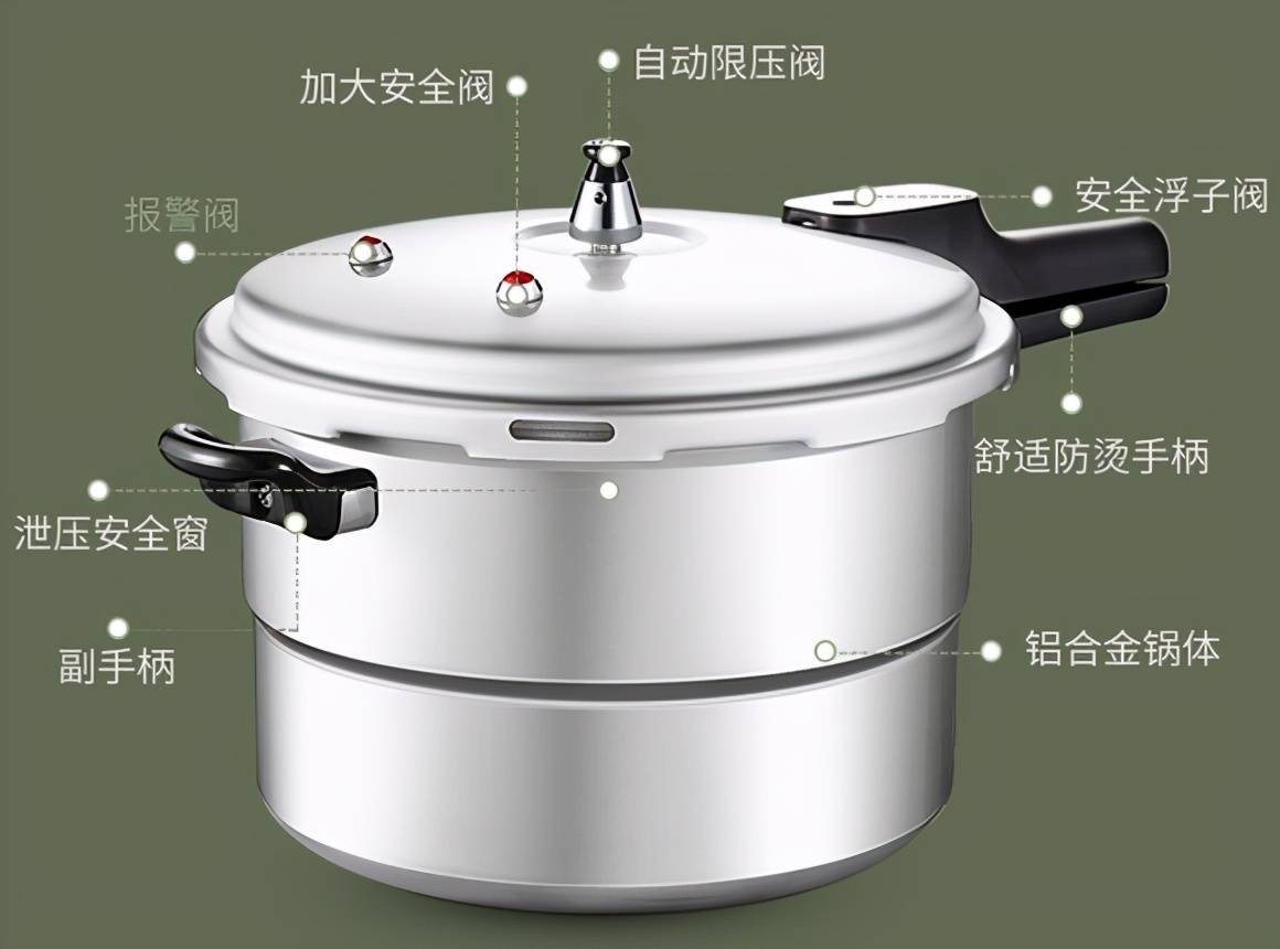 荣事达电脑式电压力锅 荣事达电压力锅