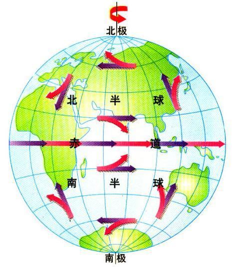 感觉黄河经常改道,那么长江为什么不改道呢?