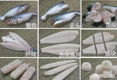 中国超市里的龙利鱼原名是什么？