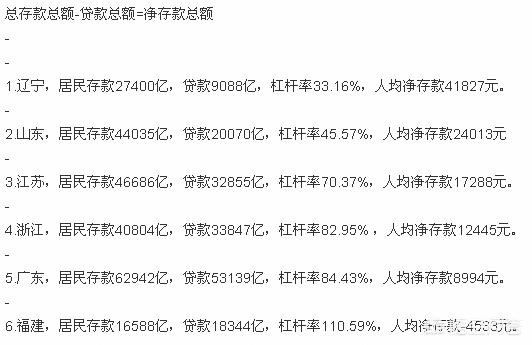 在沈阳，收入多少，生活才会没有压力？