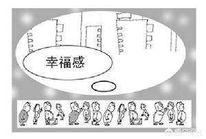 辽宁省最有幸福感的四个城市——沈阳、大连、丹东、辽阳,你在上榜的城市吗,你幸福吗?