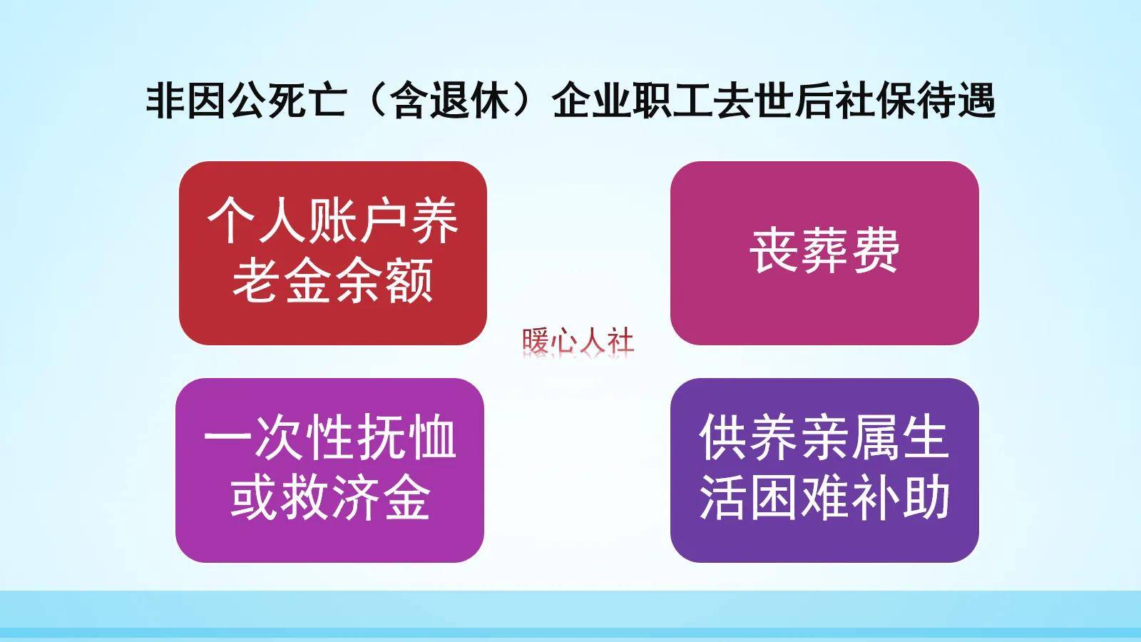 社保公司缴纳比例是多少? 社保如何缴纳