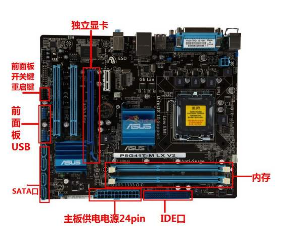 笔记本显卡能拆下来吗 笔记本电脑怎么换显卡