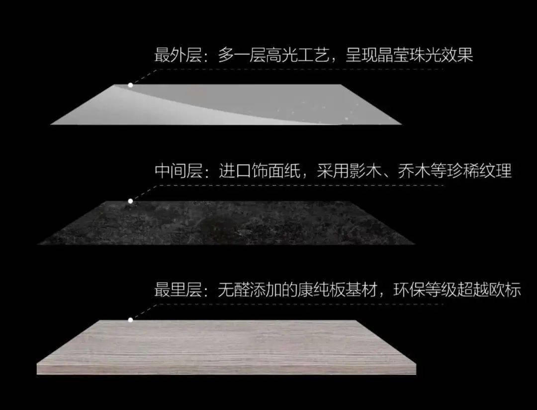 橱柜柜门深色 司米橱柜怎么样