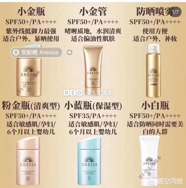 要上高原了,有没有比较实用的防晒霜?求推荐感谢啦?
